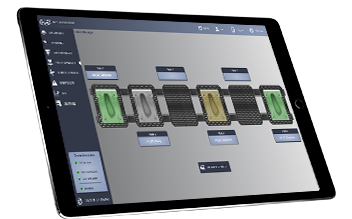 Software gestione processi produttivi